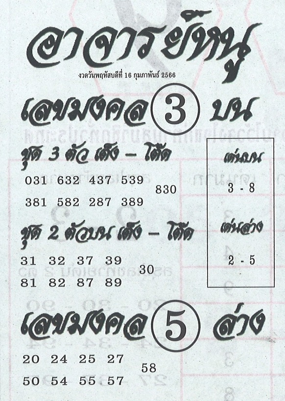 หวยอาจาร์ยหนู 16-2-66