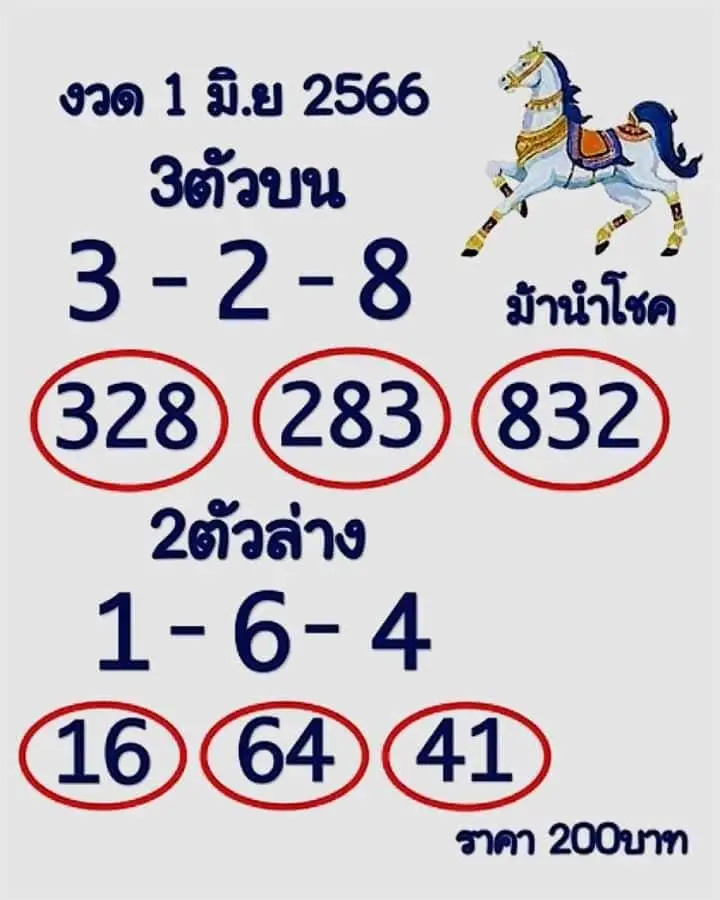 หวยม้านำโชค 1-6-66