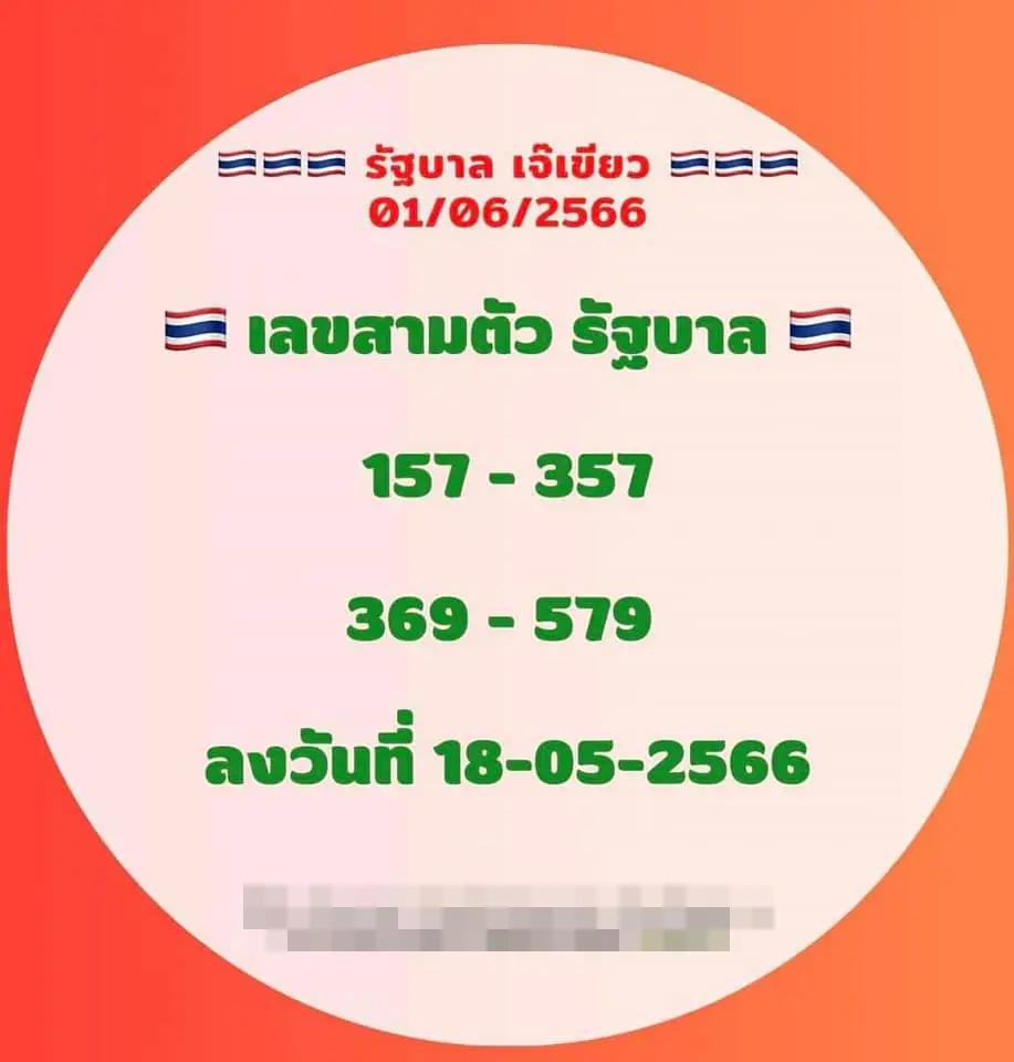 หวยเจ๊เขียว 1-6-66