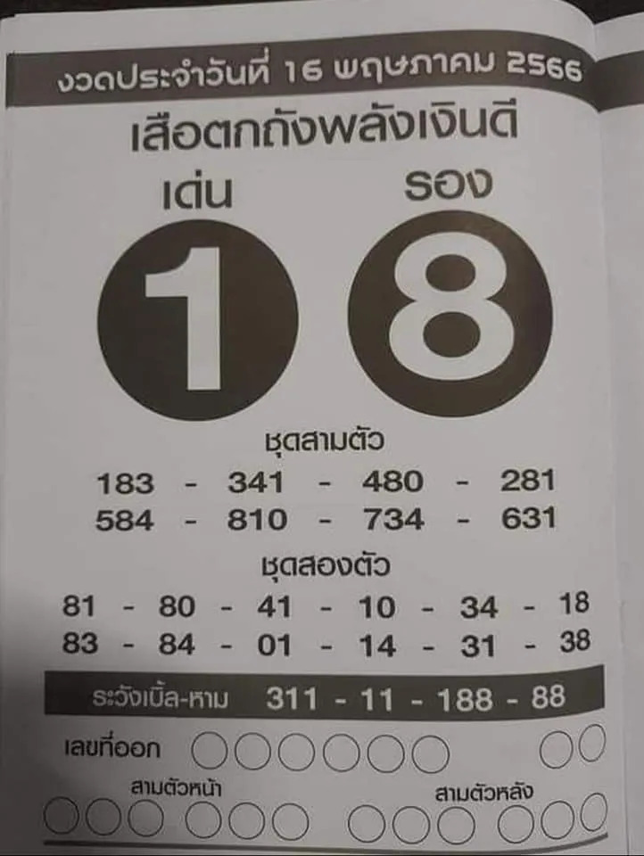 เลขเสือตกถังพลังเงินดี 16-5-66