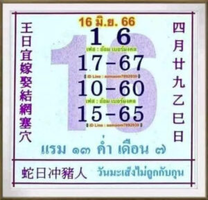 เลขปฏิทินจีน 16-6-66