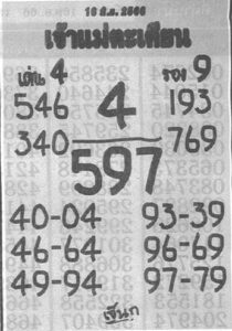 หวยเจ้าแม่ตะเคียน 16-6-66