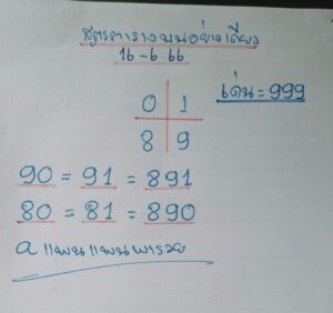 เลขแพนแพนพารวย 16-6-66