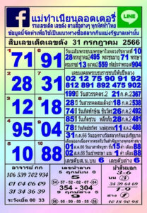 แม่ทำเนียนงวดนี้ 31-7-66
