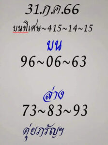 เลขดุ่ยภรัญงวดนี้ 31-7-66