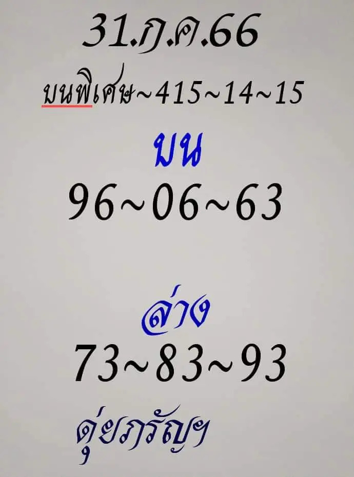 เลขดุ่ยภรัญงวดนี้ 31-7-66