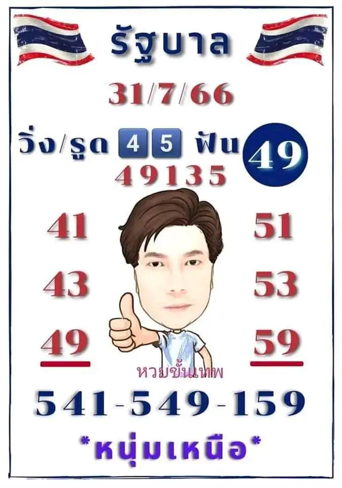 หนุ่มเหนือขั้นเทพ 31-7-66