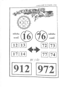หวยนอนมางวดนี้ 16-7-66