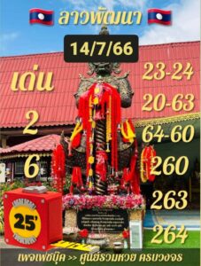 หวยลาววันนี้ 14-07-2566