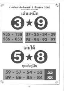 หวยเด่นเหนือใต้งวดนี้ 31-7-66