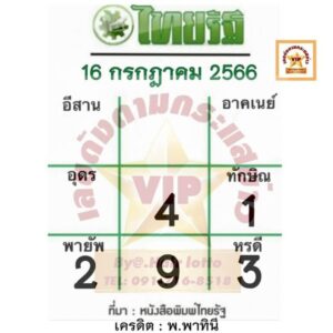 หวยไทยรัฐงวดนี้ 16-7-66