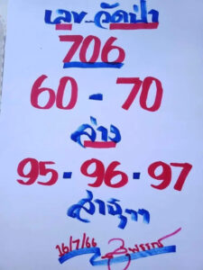 เลขวัดป่างวดนี้ 16-7-66