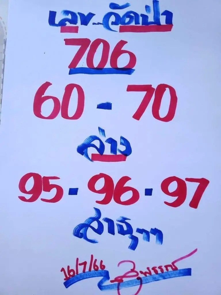 เลขวัดป่างวดนี้ 16-7-66