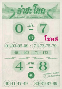 หวยคำชะโนดงวดนี้ 31-7-66