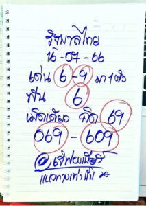 เลขเจ๊ฟองเบียร์งวดนี้ 16-7-66