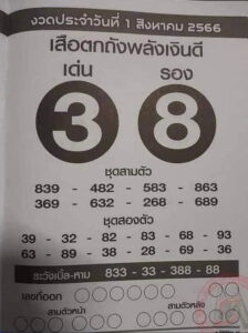 หวยเสือตกถังงวดนี้ 31-7-66