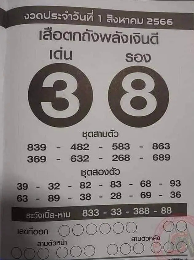 หวยเสือตกถังงวดนี้ 31-7-66