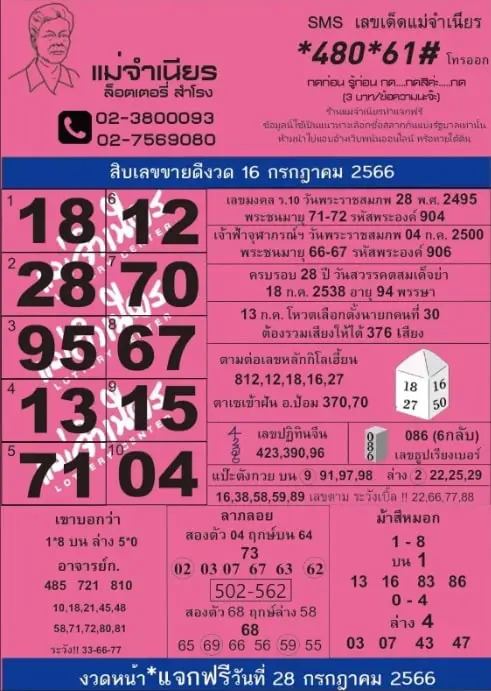 เลขแม่จำเนียรงวดนี้ 16-7-66