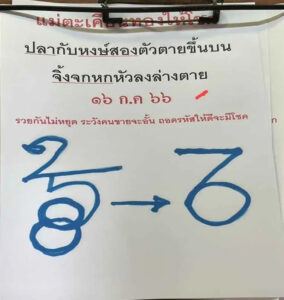 แม่ตะเคียนทองให้โชคงวดนี้ 16-7-66