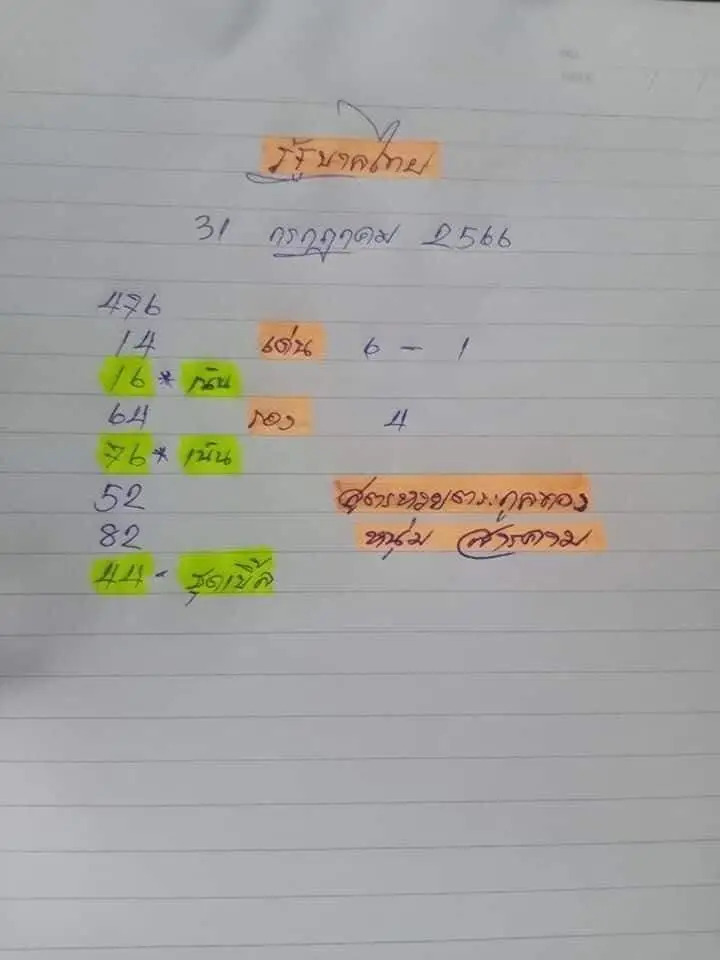 หวยเจ้าพายุ 31-7-66