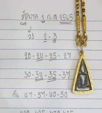 หวยชาลิงวดนี้ 16-8-66