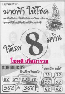 หวยนางฟ้าให้โชค 1-10-66