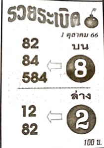 หวยรวยระเบิด 1-10-66