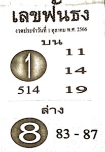 เลขฟันธง 1-10-66