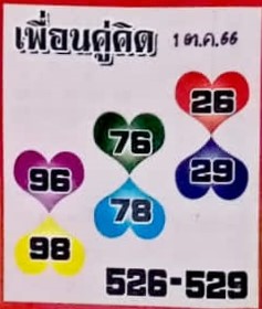 หวยเพื่อนคู่คิด 1-10-66