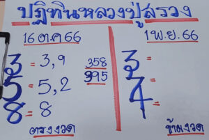 ปฏิทินหลวงปู่สรวง 16-10-66