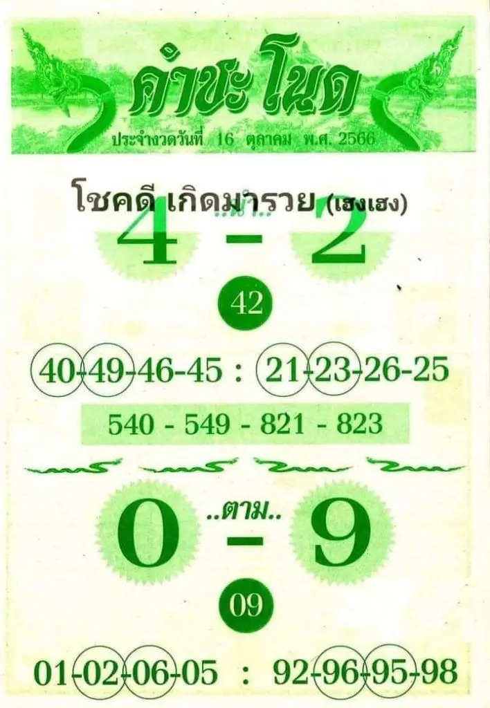 คำชะโนด 16-10-66