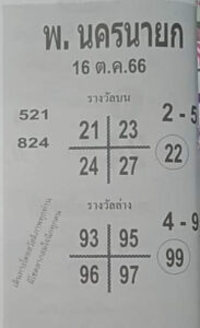 หวยพนครนายก 16-10-66