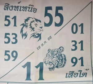 สิงห์เหนือเสือใต้ 16-10-66