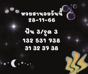 หวยฮานอยวันนี้ 28-11-66