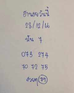 ฮานอยวันนี้ 28-12-66