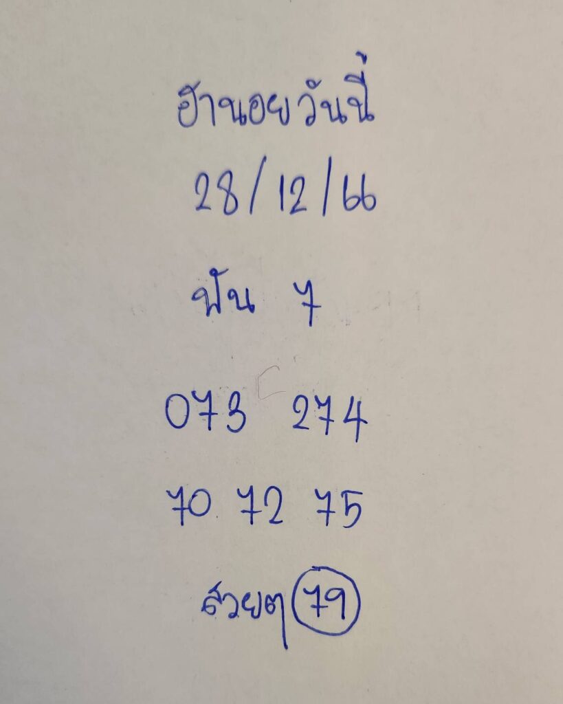 ฮานอยวันนี้ 28-12-66