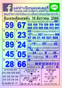 แม่ทำเนียน 16-12-66