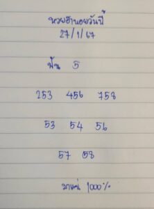 หวยฮานอยวันนี้ 27-1-67