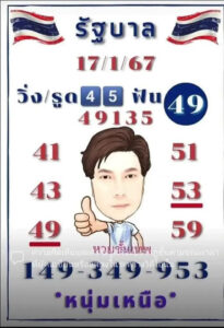 หนุ่มเหนือขั้นเทพ 17-1-67