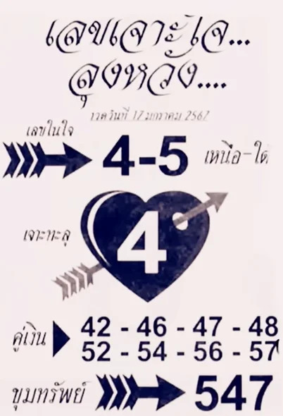 เลขเจาะใจ 17-1-67