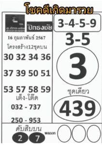 หวยปักธงชัย 16-2-67