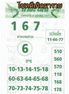 หวยคำชะโนด 16-2-67