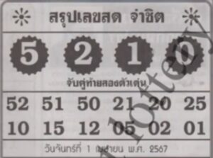 หวยจ่าชิต 1-4-67