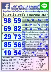 หวยแม่ทำเนียน 1-4-67