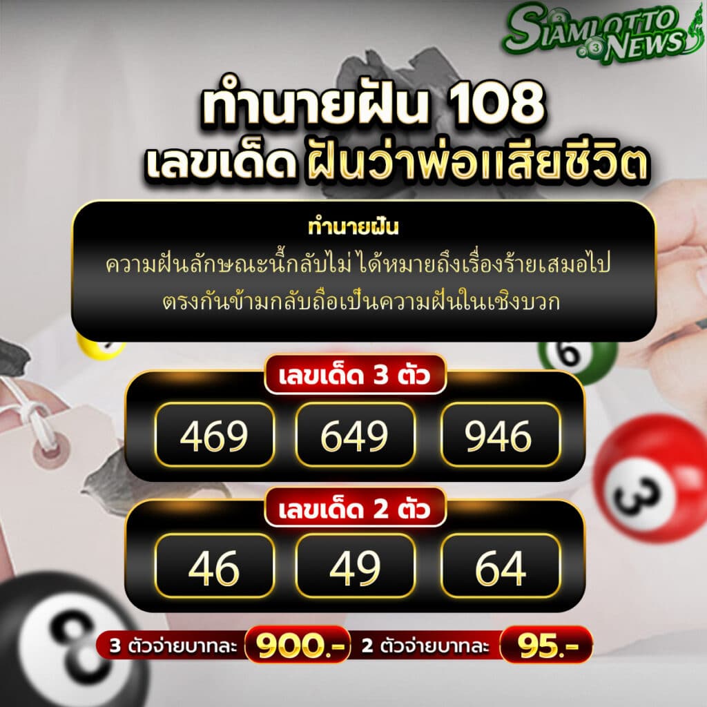 ฝันว่าพ่อเสียชีวิต