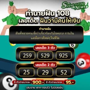 ฝันว่ามีคนให้เงิน