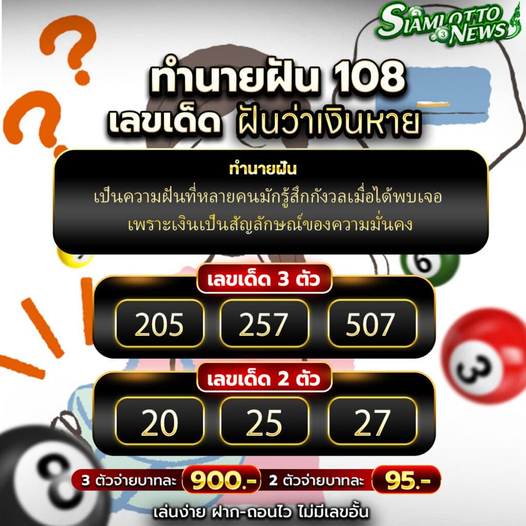 ฝันว่าเงินหาย