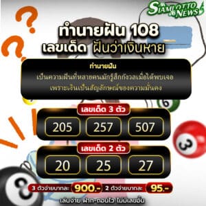 ฝันว่าเงินหาย