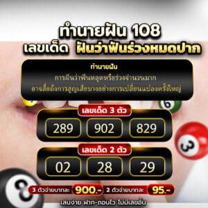 ฝันว่าฟันร่วงหมดปาก