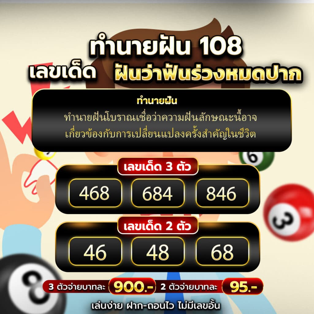 ฝันว่าฟันร่วงหมดปาก